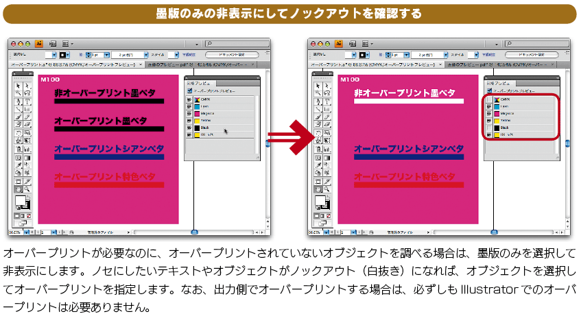 Adobe Illustrator使い方と出力講座 透明効果からpdf保存 Illustrator Cs4まで Illustrator Cs Cs2からのeps画像pdf書き出しトラブル解決読本