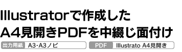 Illustratorで作成したA4見開きPDFを中綴じ面付け。